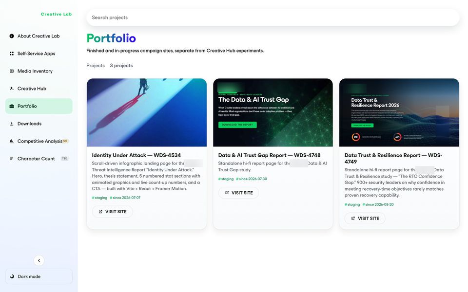 Creative Lab: Portfolio of finished and in-progress campaign sites