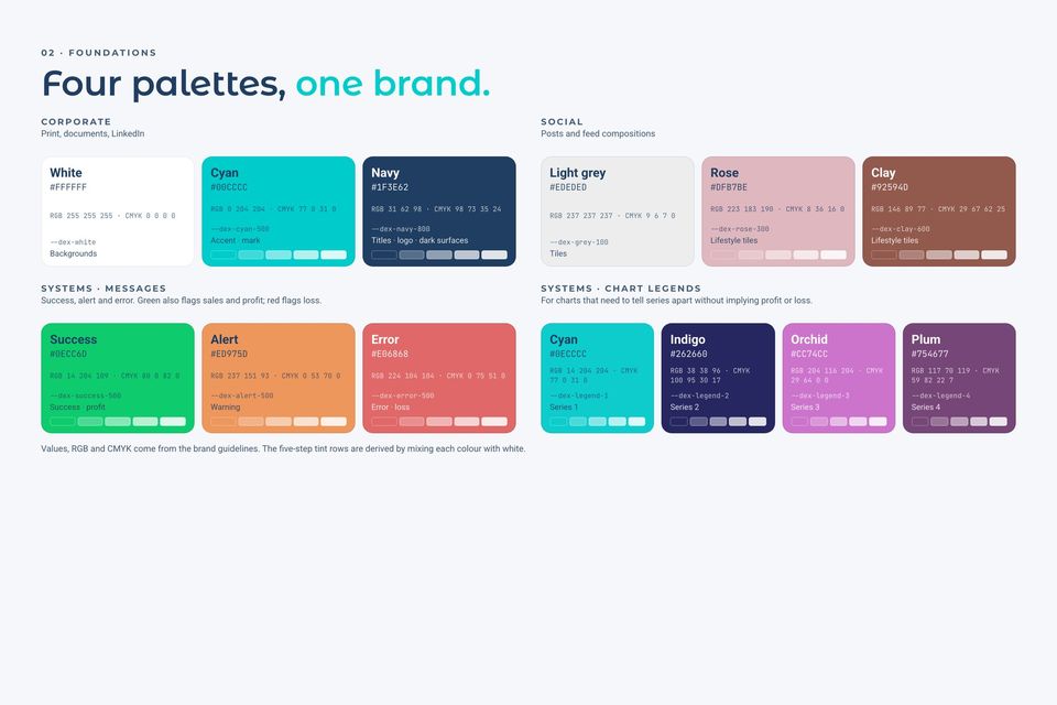 Dex brand center: corporate, social and system palettes with CMYK values